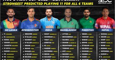 asia cup 2023 all six teams strongest playing 11