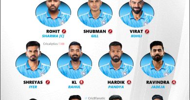 asia cup 2023 strongest predicted playing 11 for team india