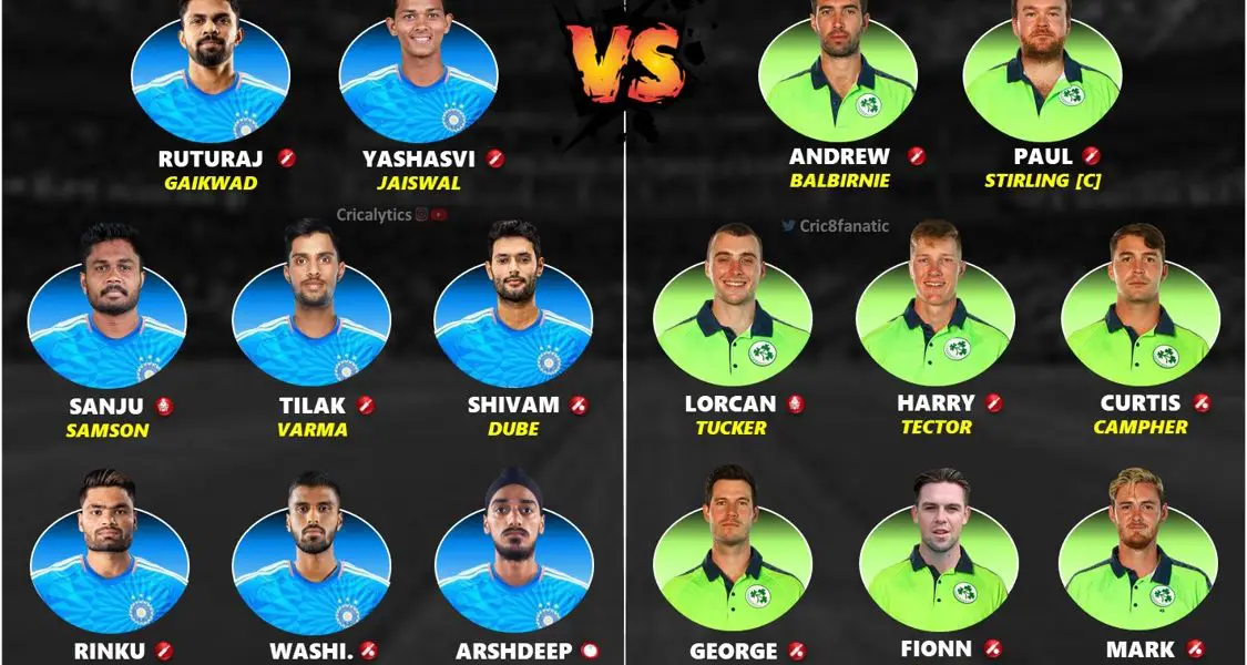 india vs ireland 2023 1st t20 confirmed playing 11 for both teams