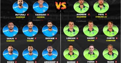 india vs ireland 2023 1st t20 confirmed playing 11 for both teams