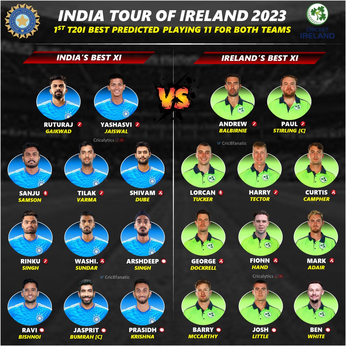 ireland tour india playing 11