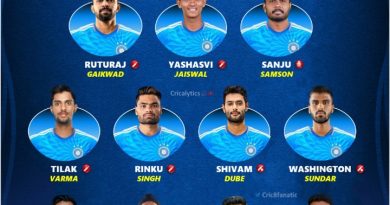 india vs ireland 2023 strongest t20 playing 11 for team india