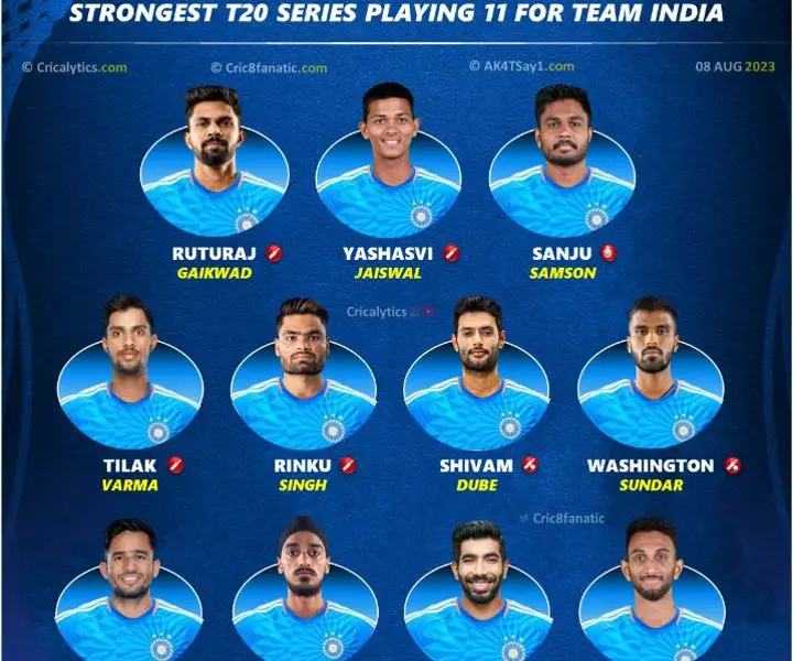 india vs ireland 2023 strongest t20 playing 11 for team india