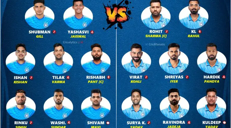team india under vs above 25 best playing 11 odi world cup 2023