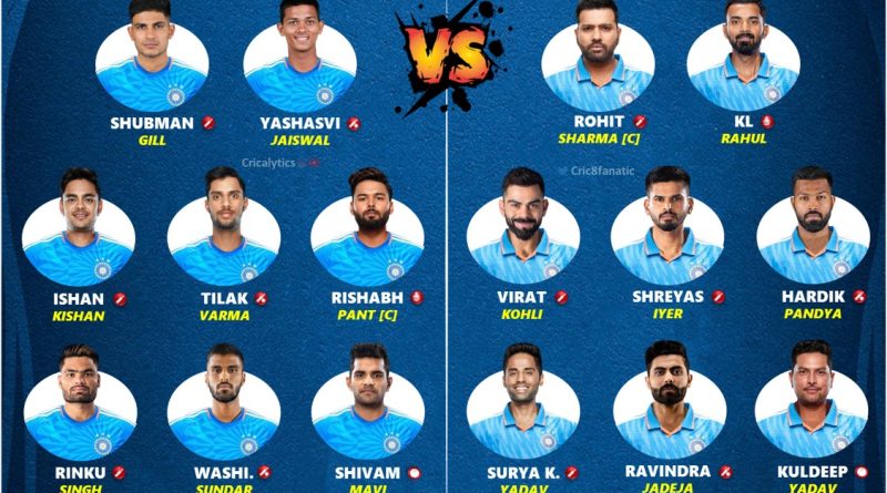 team india under vs above 25 best playing 11 odi world cup 2023