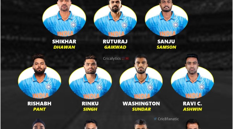 team india unlucky players 11 to miss asia cup 2023 tournament