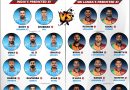 asia cup 2023 confirmed playing 11 for india vs sri lanka final