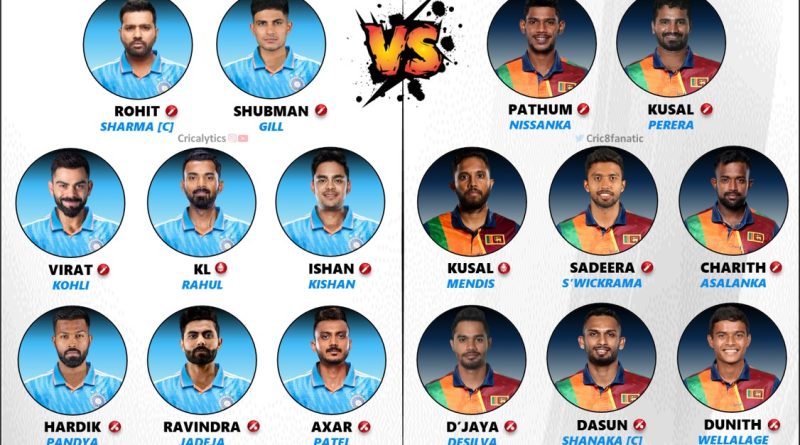 asia cup 2023 confirmed playing 11 for india vs sri lanka final