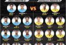 india vs australia 2023 best playing 11 for 1st odi