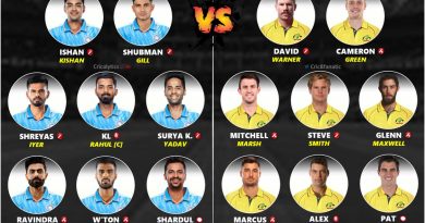 india vs australia 2023 best playing 11 for 1st odi