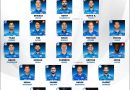 ipl 2024 confirmed retained squad players list mumbai indians mi