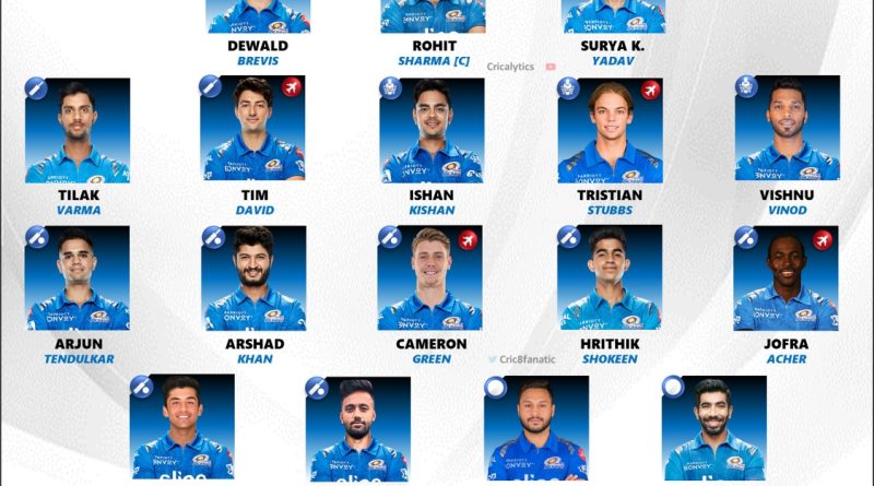 ipl 2024 confirmed retained squad players list mumbai indians mi