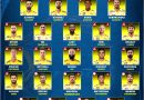 ipl 2024 retained squad players list chennai super kings csk