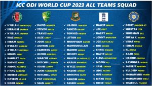 odi world cup 2023 all 10 teams squad and players list