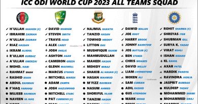 odi world cup 2023 all 10 teams squad players list