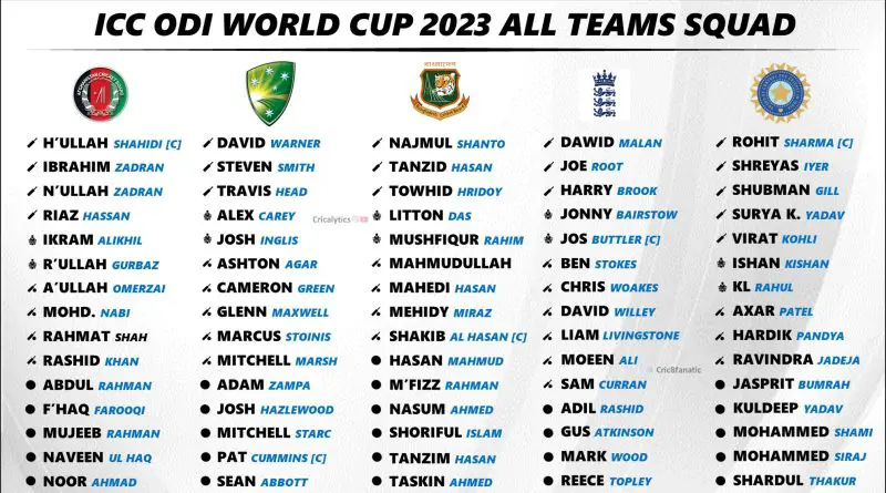 odi world cup 2023 all 10 teams squad players list