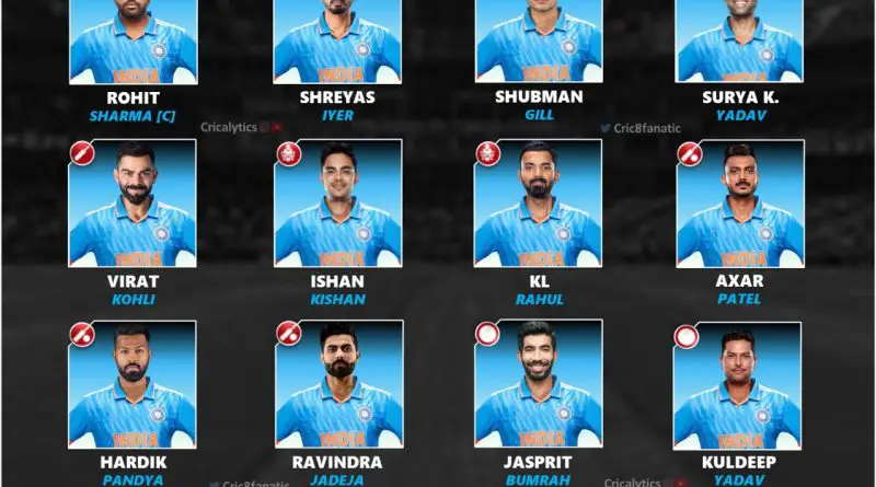odi world cup 2023 squad and players list for team india