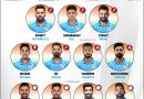 odi world cup 2023 strongest possible playing 11 for team india