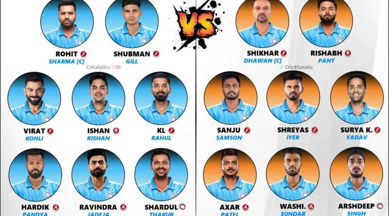odi world cup 2023 strongest vs alternate best playing 11 for team india