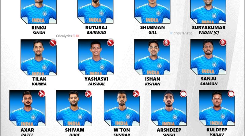 India vs Australia 2023 Confirmed T20 Squad for Both Teams