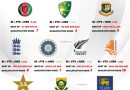 ODI World Cup 2023 All 10 Teams Semi final Qualification Scenarios