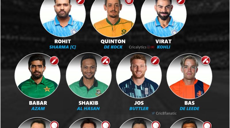 cricket world cup cwc 2023 best unique 11 - one player per country