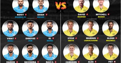 icc odi world cup 2023 india vs australia confirmed playing 11 for both