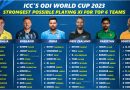 icc odi world cup 2023 ranking best playing 11 for all 10 teams
