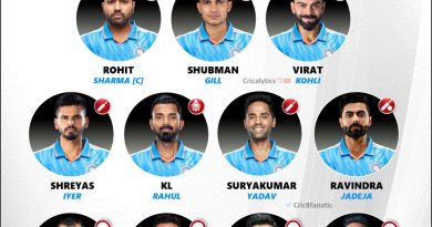 india vs new zealand 2023 confirmed playing 11 for odi cwc