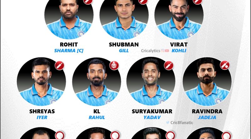 india vs new zealand 2023 confirmed playing 11 for odi cwc