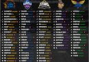 IPL 2024: Confirmed Retained Squad Players List for All 10 Teams