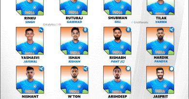la olympics 2028 strongest cricket squad and players list for team india