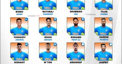 la olympics 2028 strongest cricket squad and players list for team india