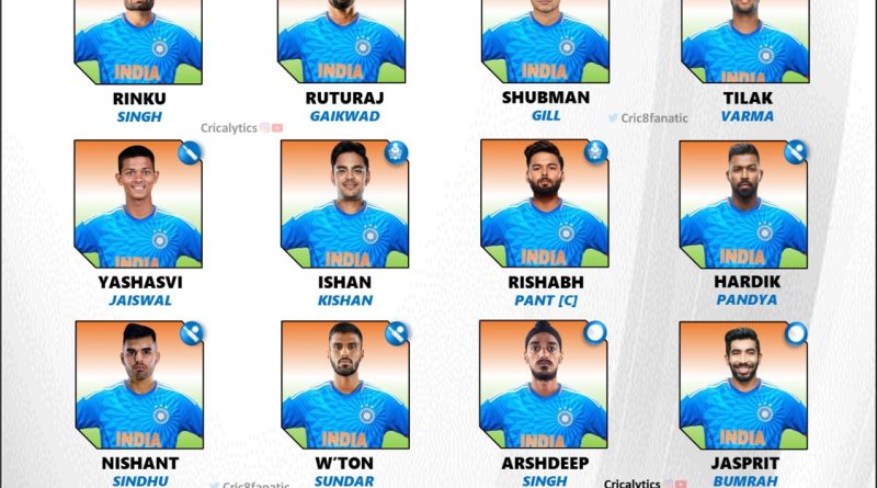 la olympics 2028 strongest cricket squad and players list for team india