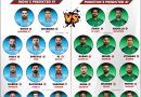 odi cricket world cup cwc 2023 confirmed playing 11 for india vs pakistan