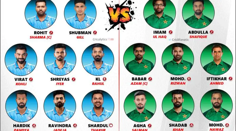 odi cricket world cup cwc 2023 confirmed playing 11 for india vs pakistan