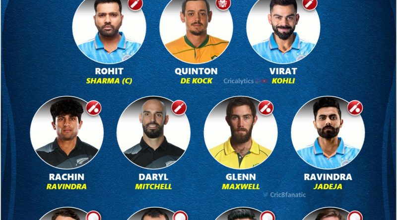 Exclusive: Dream Team of the Tournament for ODI World Cup 2023 Dream Team of the Tournament for ODI World Cup 2023