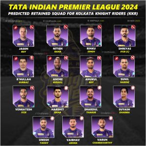 IPL 2024 Kolkata Knight Riders (KKR) Best retained Squad Players