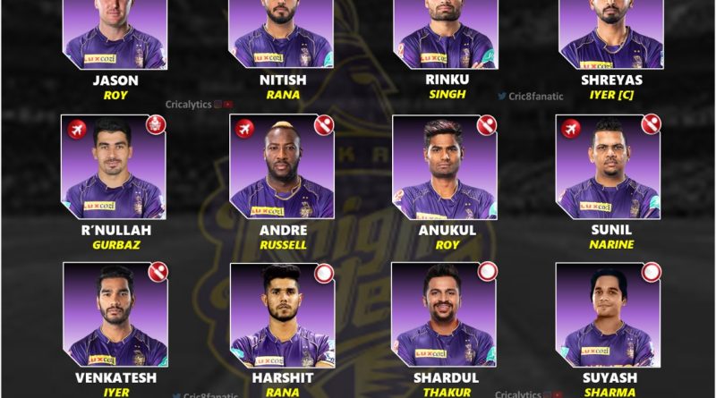 IPL 2024 Kolkata Knight Riders (KKR) Best retained Squad Players