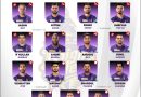 IPL 2024 Kolkata Knight Riders (KKR) Confirmed Retained Squad
