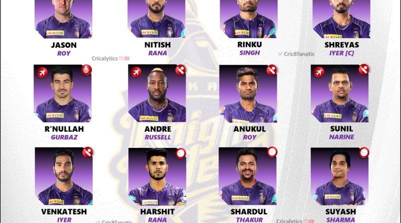 IPL 2024 Kolkata Knight Riders (KKR) Confirmed Retained Squad