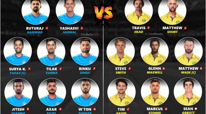 India vs Australia 2023 1st T20 Confirmed Playing 11 for Both