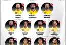 IPL 2024 CSK Playing 11 for their Official Retained Players
