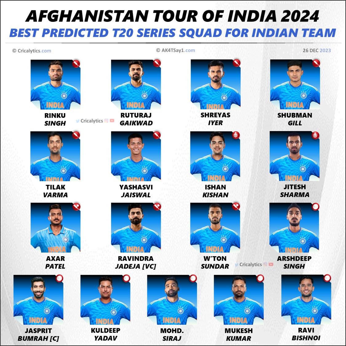 India vs Afghanistan 2024 T20 Squad List for Indian Team