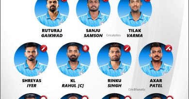 India vs SA 2023 Strongest ODI Series Playing 11 for Both Teams