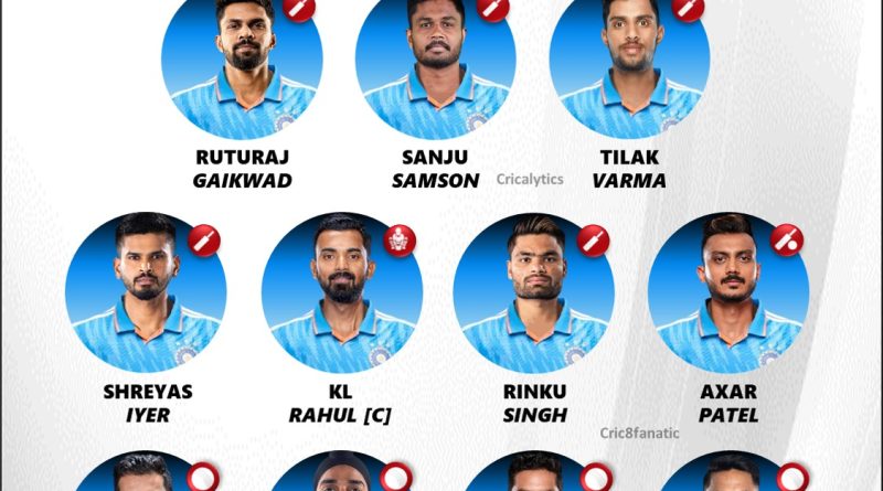 India vs SA 2023 Strongest ODI Series Playing 11 for Both Teams