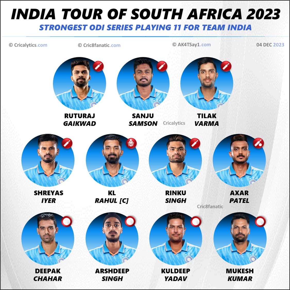 India vs SA 2023 Strongest ODI Series Playing 11 for Both Teams