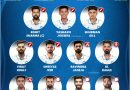 India vs South Africa 2023 Confirmed Test Series Playing 11
