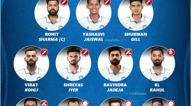 India vs South Africa 2023 Confirmed Test Series Playing 11