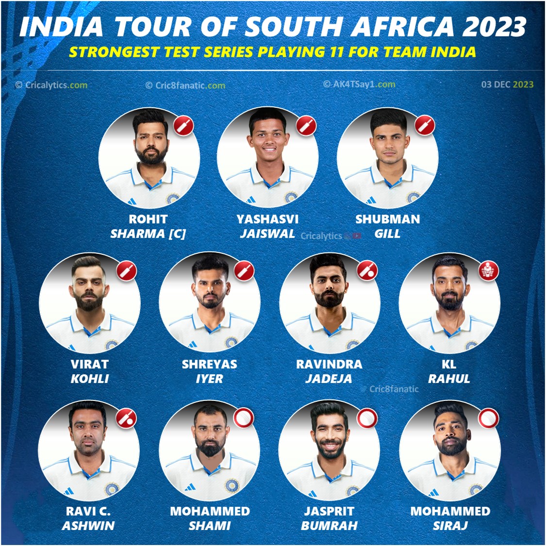 India vs South Africa 2023 Confirmed Test Series Playing 11